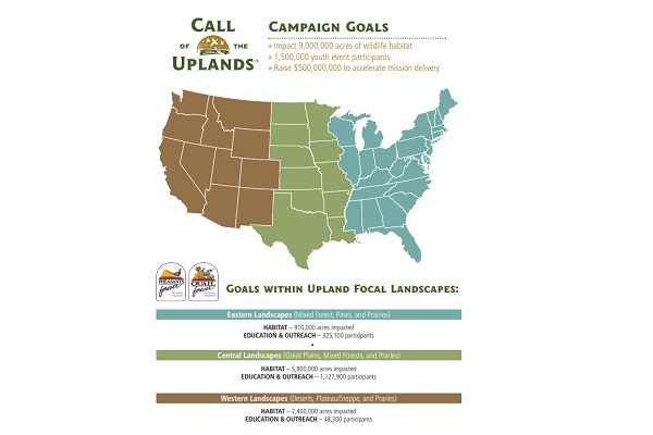 Pheasants Forever and Quail Forever Unveil Call of the Uplands®: Ambitious National Campaign to Conserve 9 Million Acres